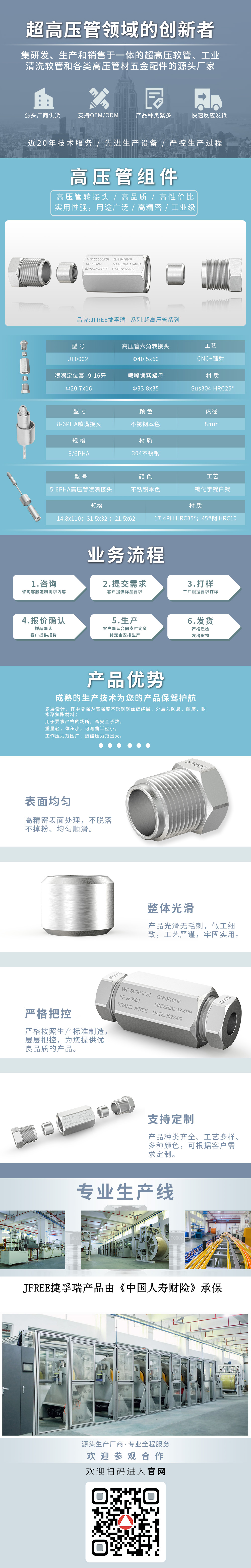 超高压管五金配件，高压管接头组件，超高压软管五金配件生产加工，品牌销售