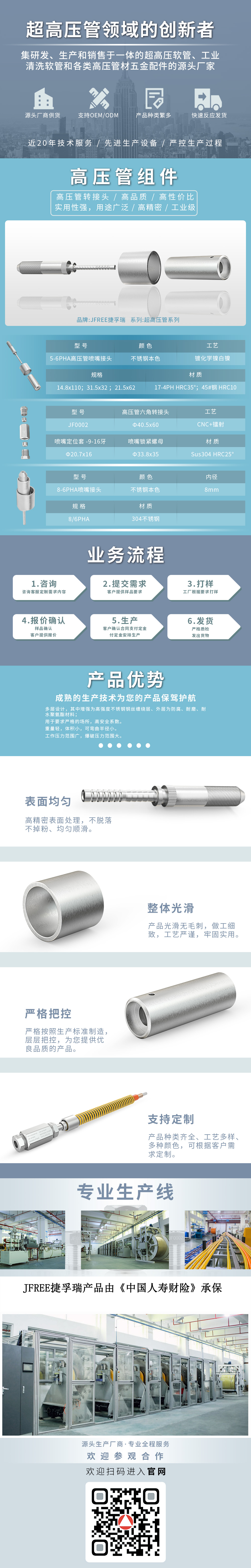 超高压管五金配件，高压管接头组件，超高压软管五金配件生产加工，品牌销售