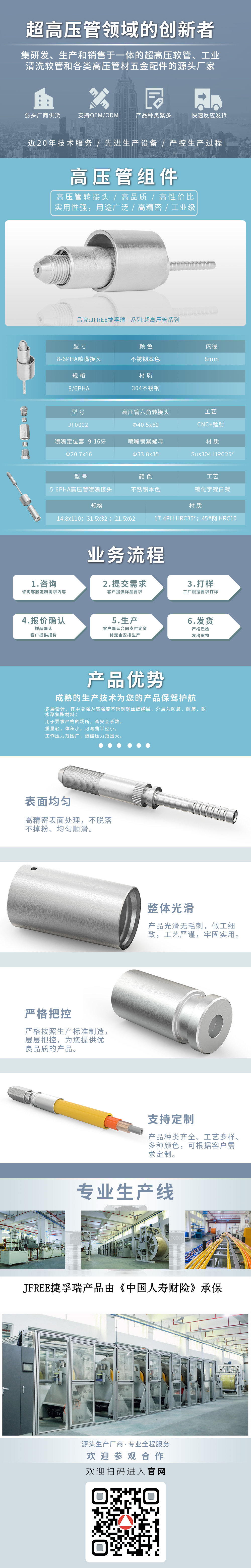 超高压管五金配件，高压管接头组件，超高压软管五金配件生产加工，品牌销售